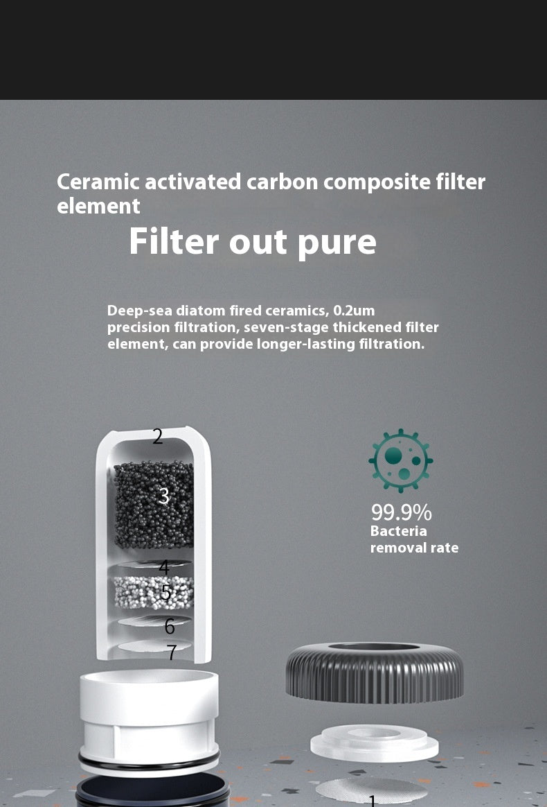free Faucet Water Purifier