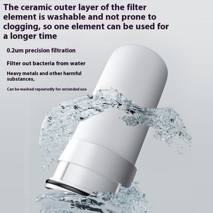 free Faucet Water Purifier